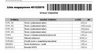 Subiekt GT - lista magazynowa